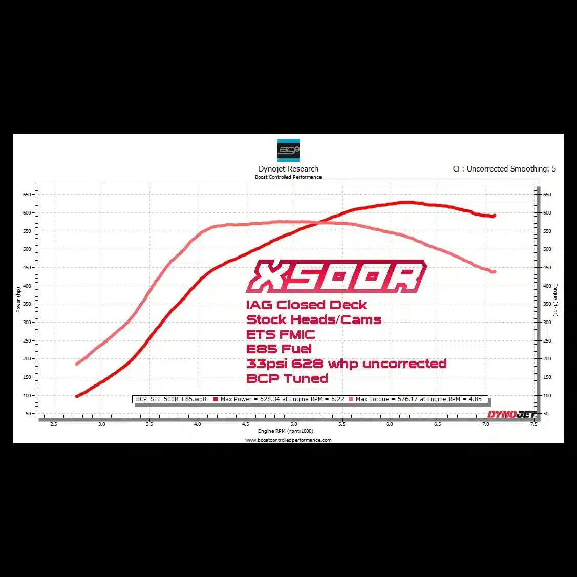 BCP X500R Turbocharger 2002-2007 WRX/2004-2021 STI