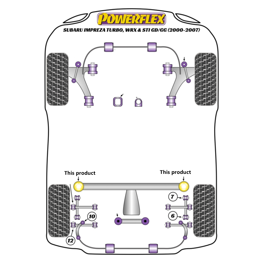 Powerflex Rear Diff Outrigger Bushings 2002-2007 WRX/STI