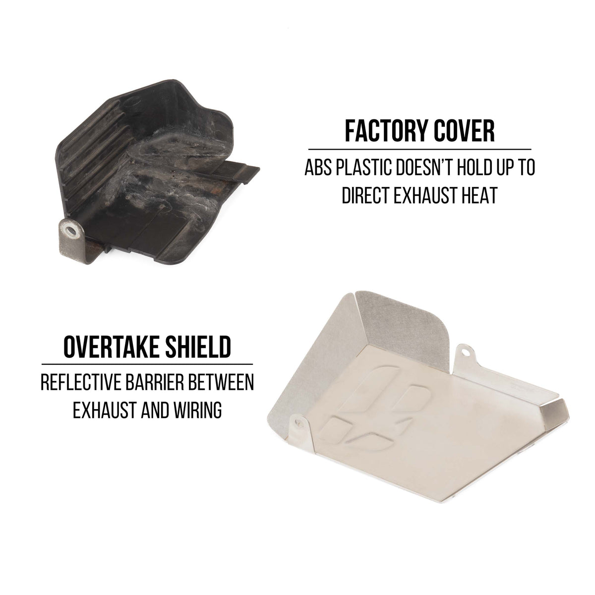 Overtake AVCS Heat Shield 2008-2021 STI