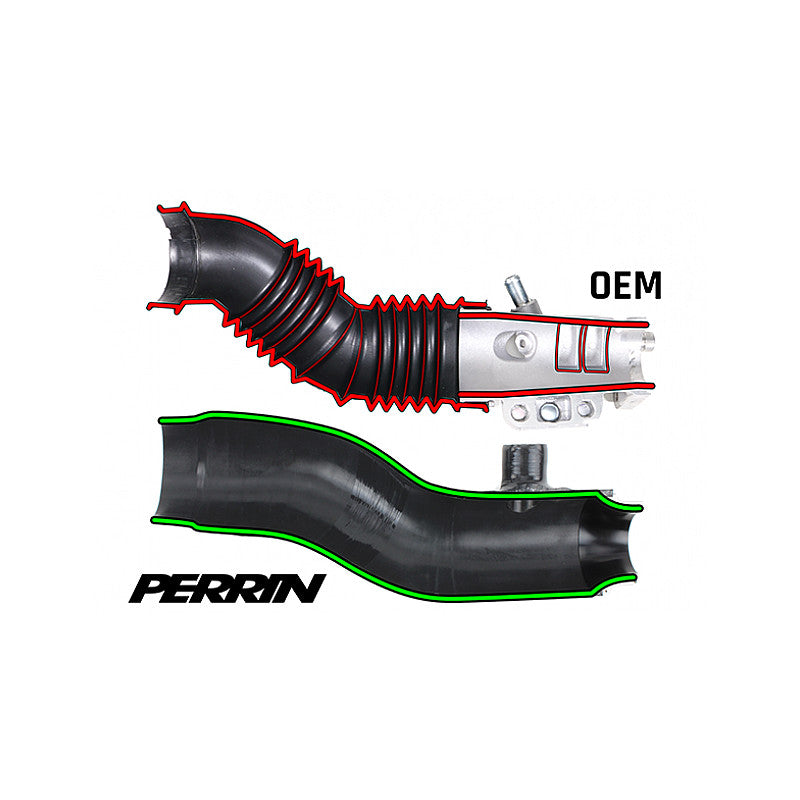 Perrin Turbo Inlet 2022+ WRX