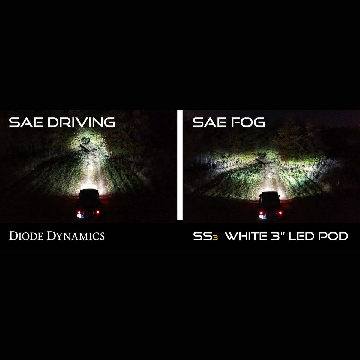 Diode Dynamics SS3 Fog Lamp Kit 2011-2014 WRX/STI