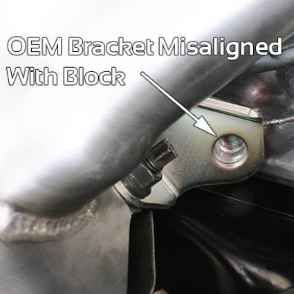 Perrin Turbo Support Brackets 2015-2021 WRX