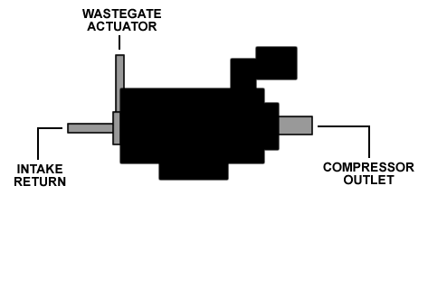 Mach V 3-Port Boost Control Solenoid 2002-2014 WRX, 2004-2021 STI