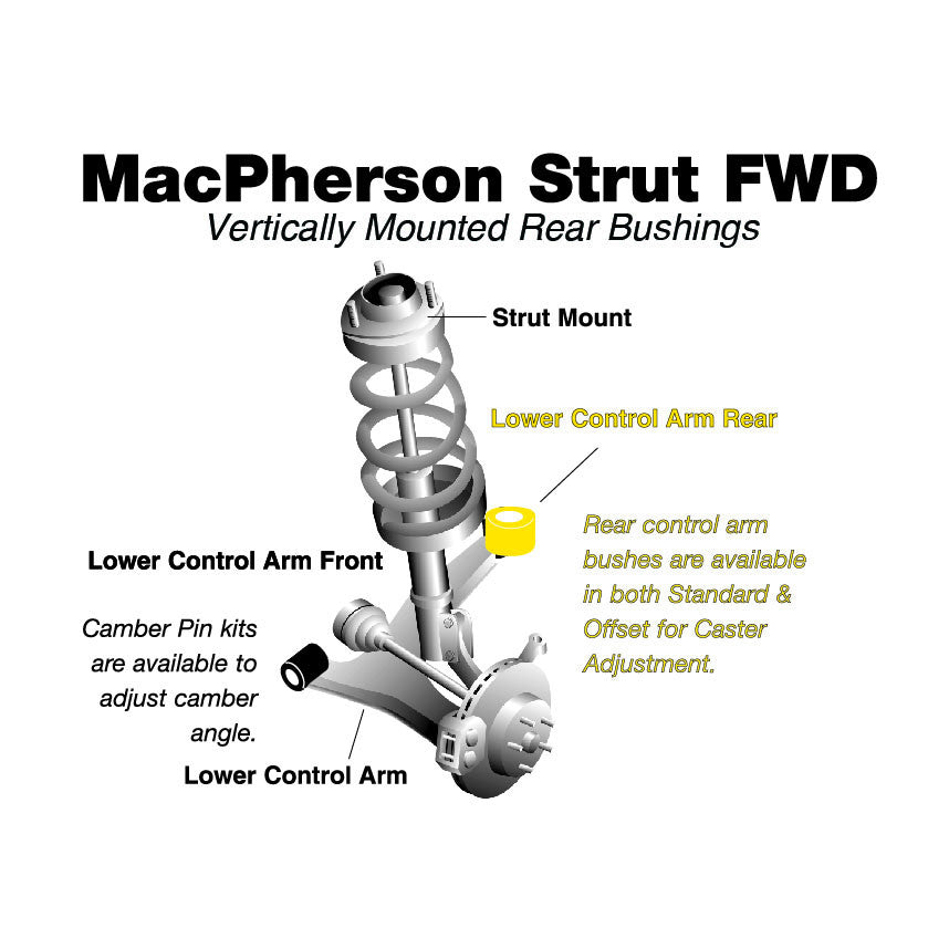Whiteline Front Control Arm Lower Inner Rear Bushing Kit (Motorsport) 2011-2015 STI