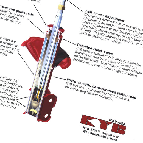 KYB AGX Adjustable Struts 2002-2007 WRX