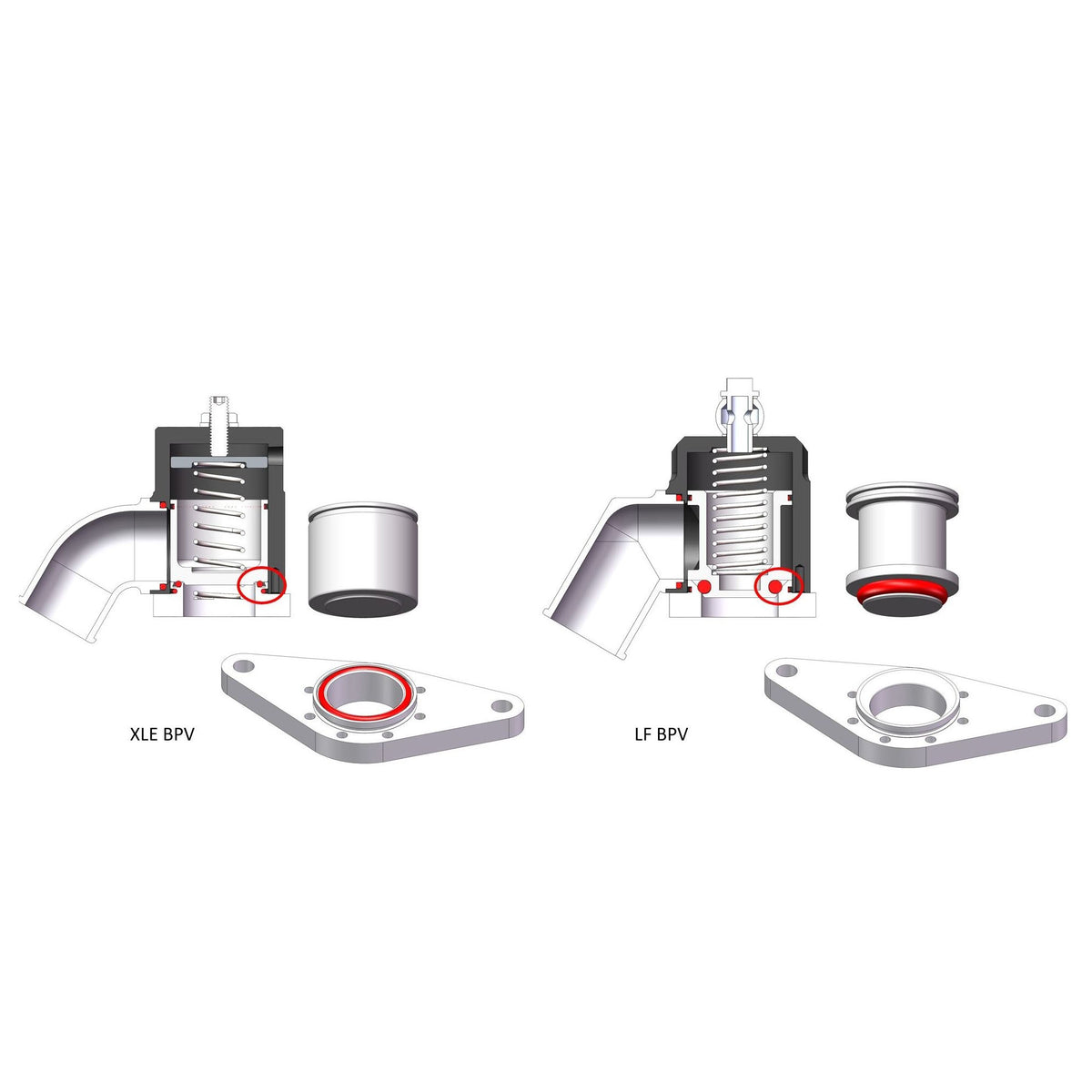 COBB LF BPV 2015-2021 WRX