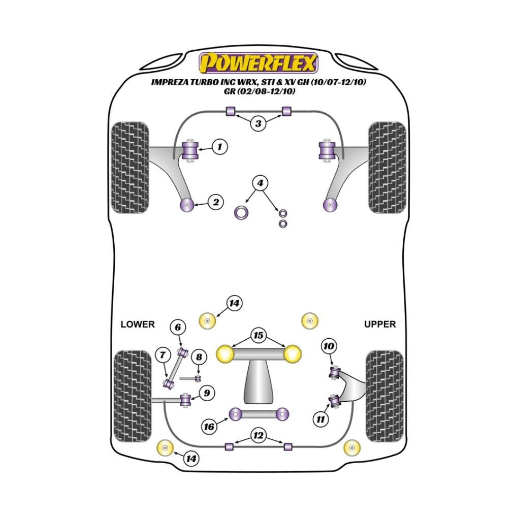 Powerflex Rear Subframe Insert Bushings 2008-2014 WRX/STI