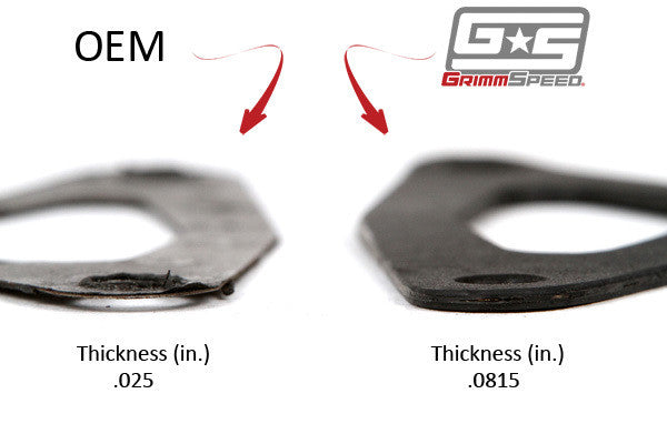 GrimmSpeed Compressor Bypass Valve (CBV or BOV) Gasket 2002-2007 WRX and STI, 2008-2014 STI.