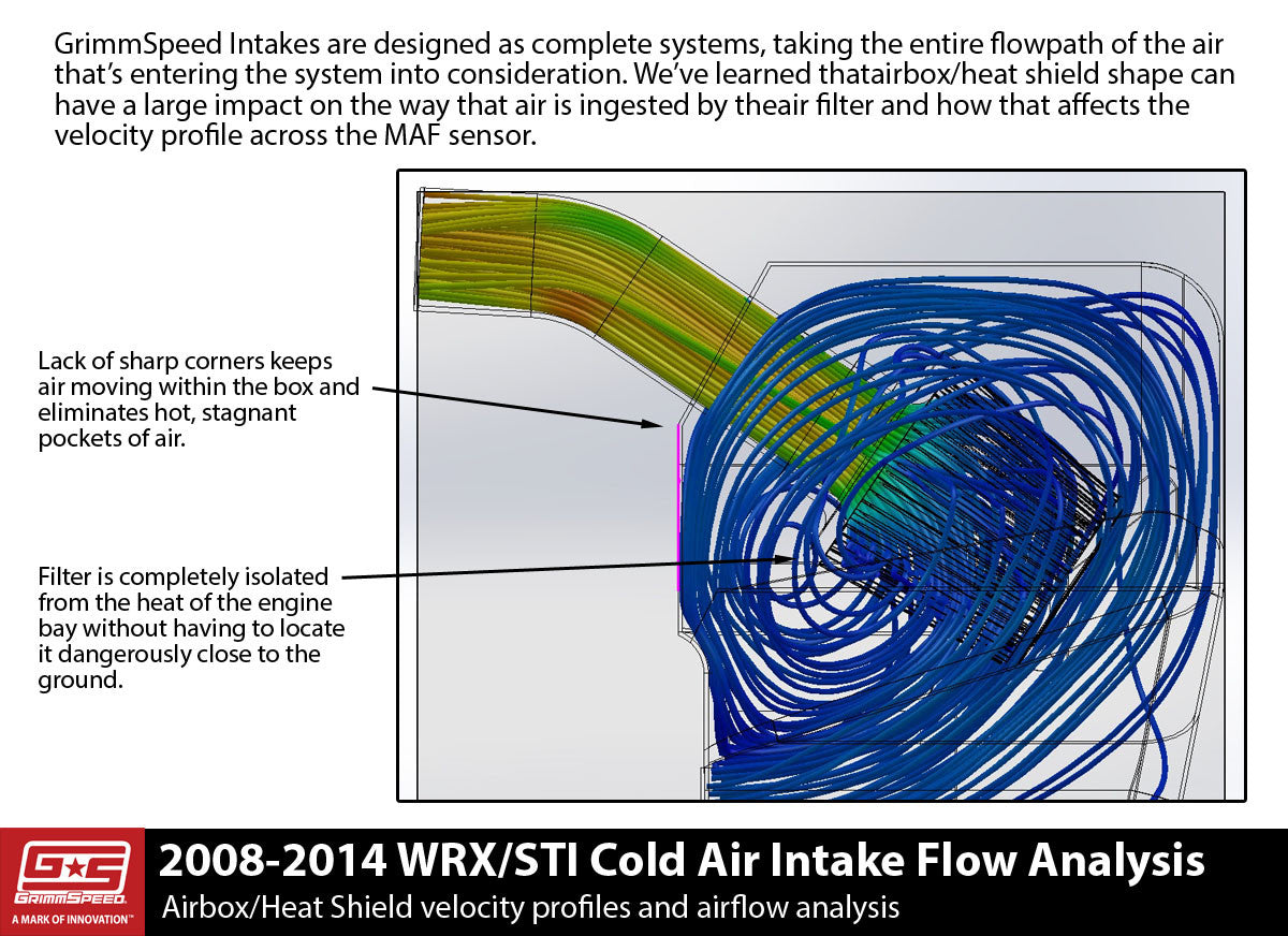 Grimmspeed Cold Air Intake 2008-2014 WRX/STI, 2009-2013 Forester XT