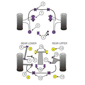 SILENT BLOC BARRE STABILISATRICE STRONGFLEX ARRIERE STI 08-14 STRONGFLEX  SP2-271616A : SPEED SPECIALTIES ACCESSOIRES PIECES PERFORMANCES SUBARU DRIFT