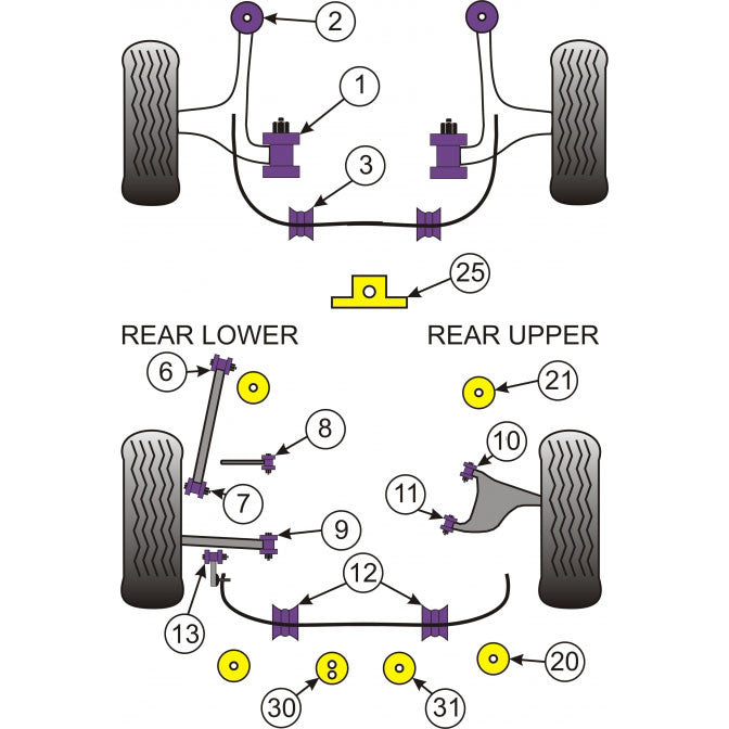 Subaru BRZ Rear Subframe Rear Bushing